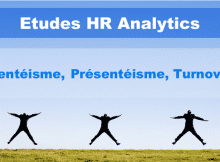 logiciels HR Alnalytics